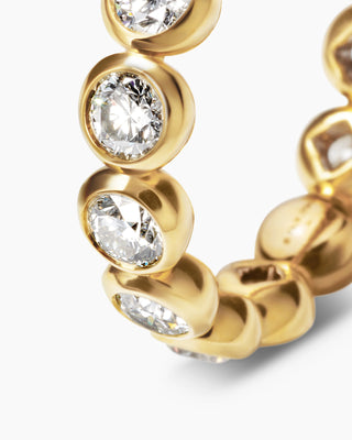 2.0TCW Round Bezel Eternity Moissanite Diamond Wedding Band