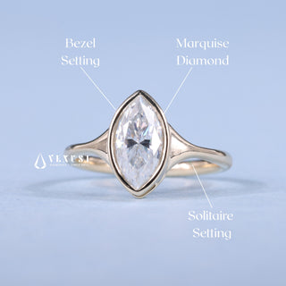 1.0CT Bezel Set Marquise Cut Moissanite Diamond Solitaire Engagement Ring
