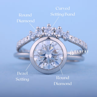 1.0CT Bezel Set Round Moissanite Diamond Solitaire Engagement Ring With Wedding Band